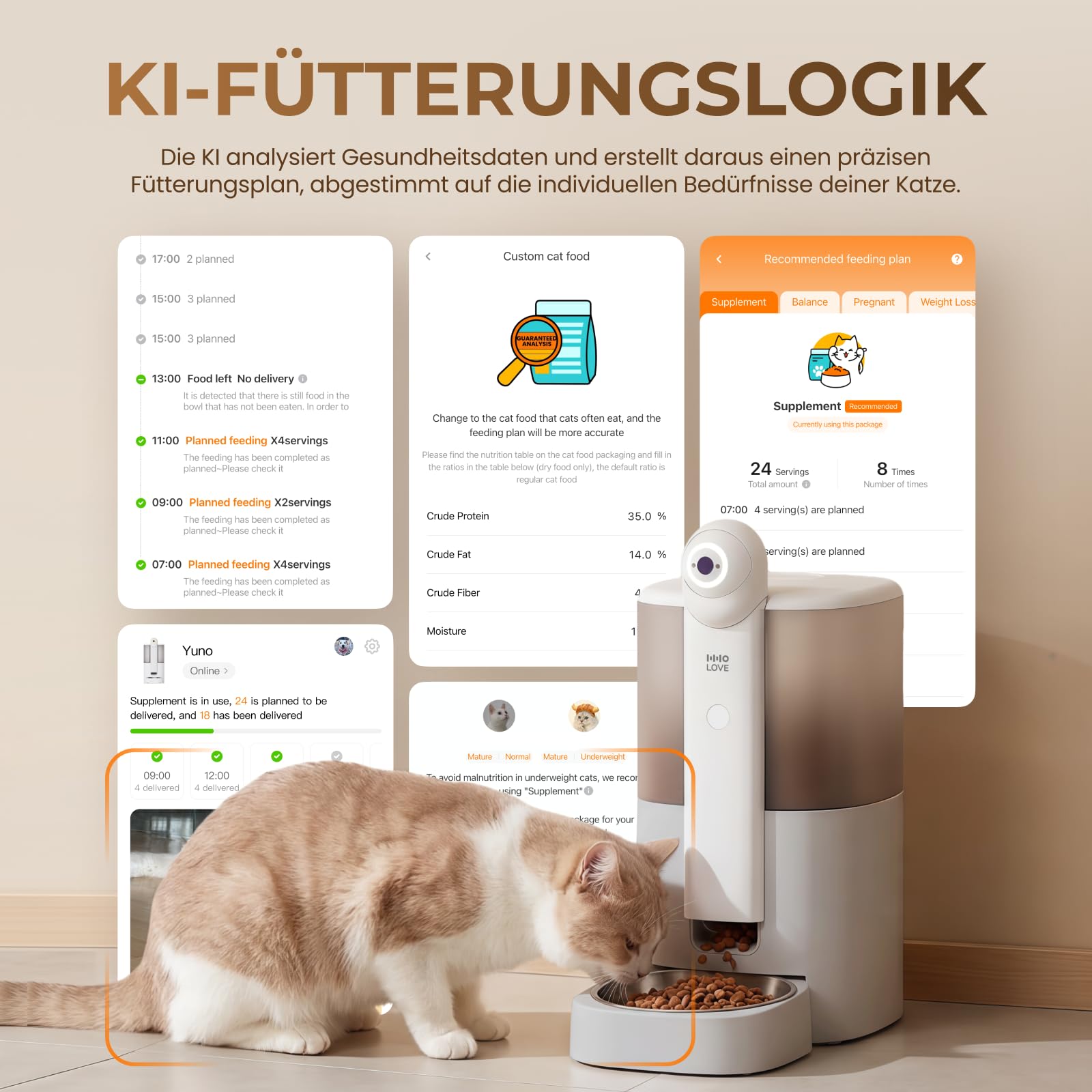 HHOGENE 5L Futterautomat Katze mit Kamera & 1080P Nachtvision, automatischer Katzenfutterautomat KI-Fütterungsplan, App-Steuerung per 2,4G/5G WLAN, Frische-Guard für Trockenfutter, 30 Tage Vorrat