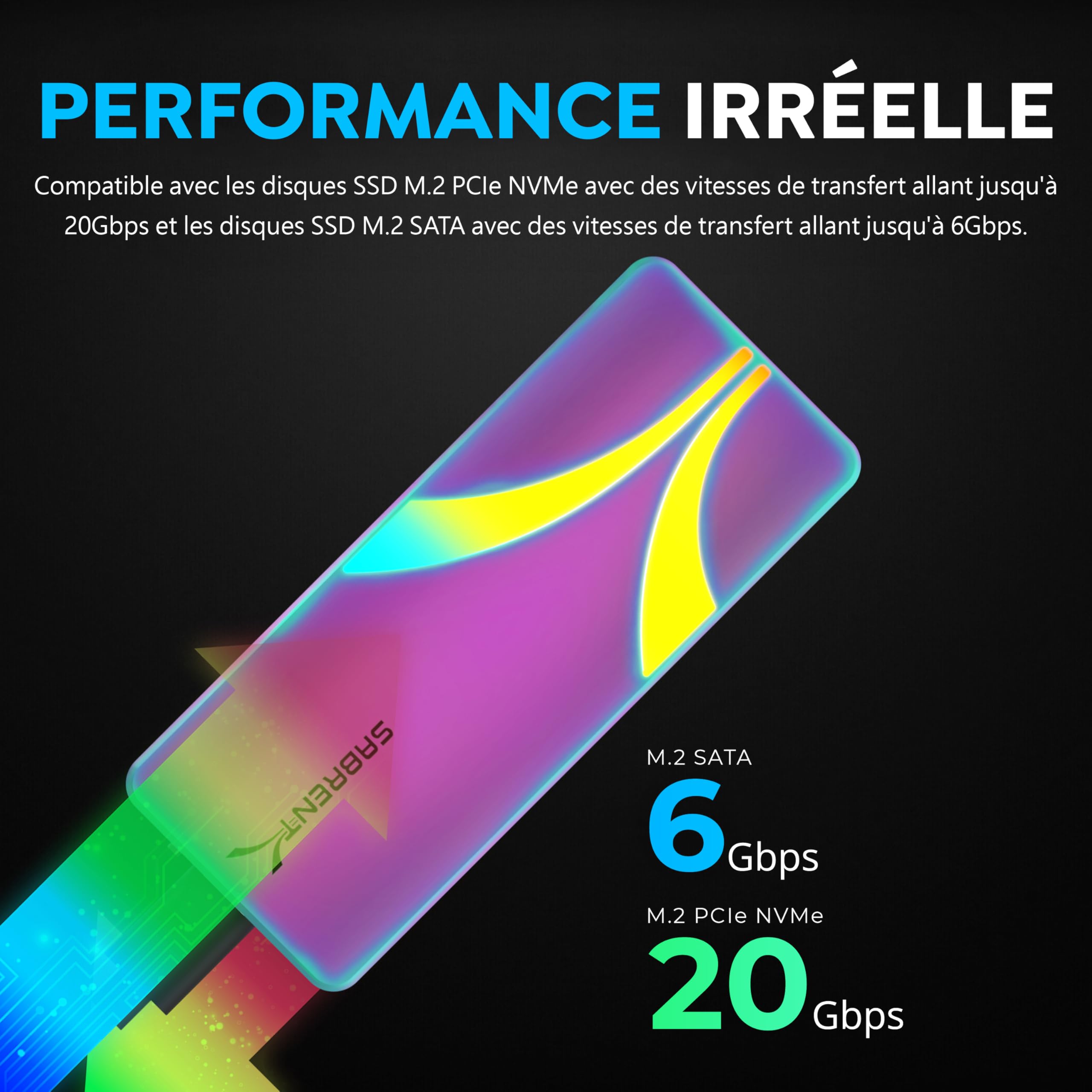 SABRENT Boitier SSD NVMe M.2, Adaptateur SSD M2 USB 3.2 Gen 2x2 20Gbps, Boitier NVMe Externe en Aluminium Durable pour PCIe, M.2 SATA, M Key/M+B Key 2230/2242/2260/2280, Édition Spéciale (EC-RGBC)