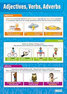 Adjectives, Verbs & Adverbs | English Posters | Gloss Paper measuring 850mm x 594mm (A1) | Language Classroom Posters | Education Charts by Daydream Education