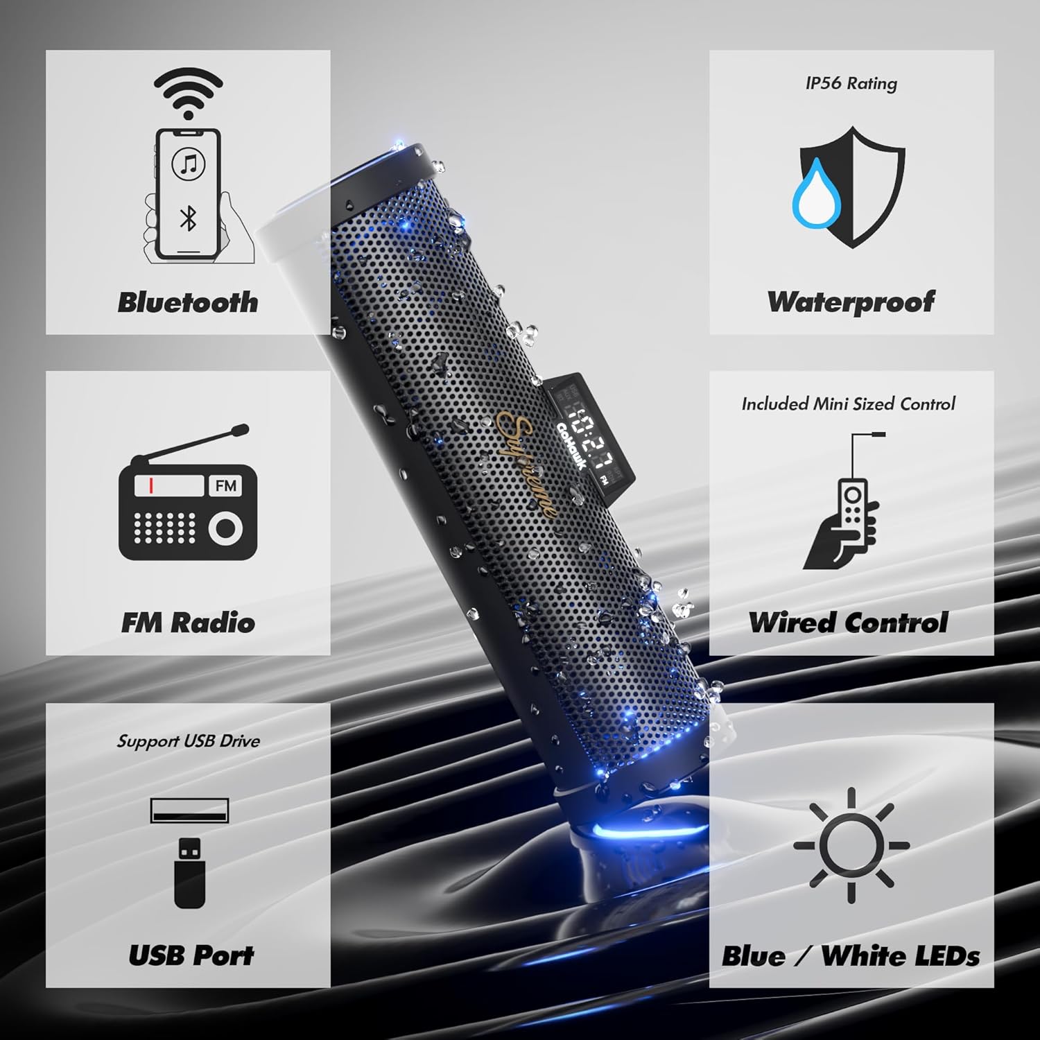 GoHawk RD88-S speaker with icons for Bluetooth, Waterproof, FM Radio, Wired Control, USB Port, and Blue/White LEDs