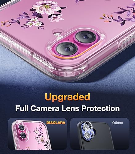 Miniatura 375 de Diaclara - Funda diseñada para iPhone 14 Pro Max, resistente, de cuerpo completo, con protector de pantalla sensible al tacto y antiarañazos + Blanco