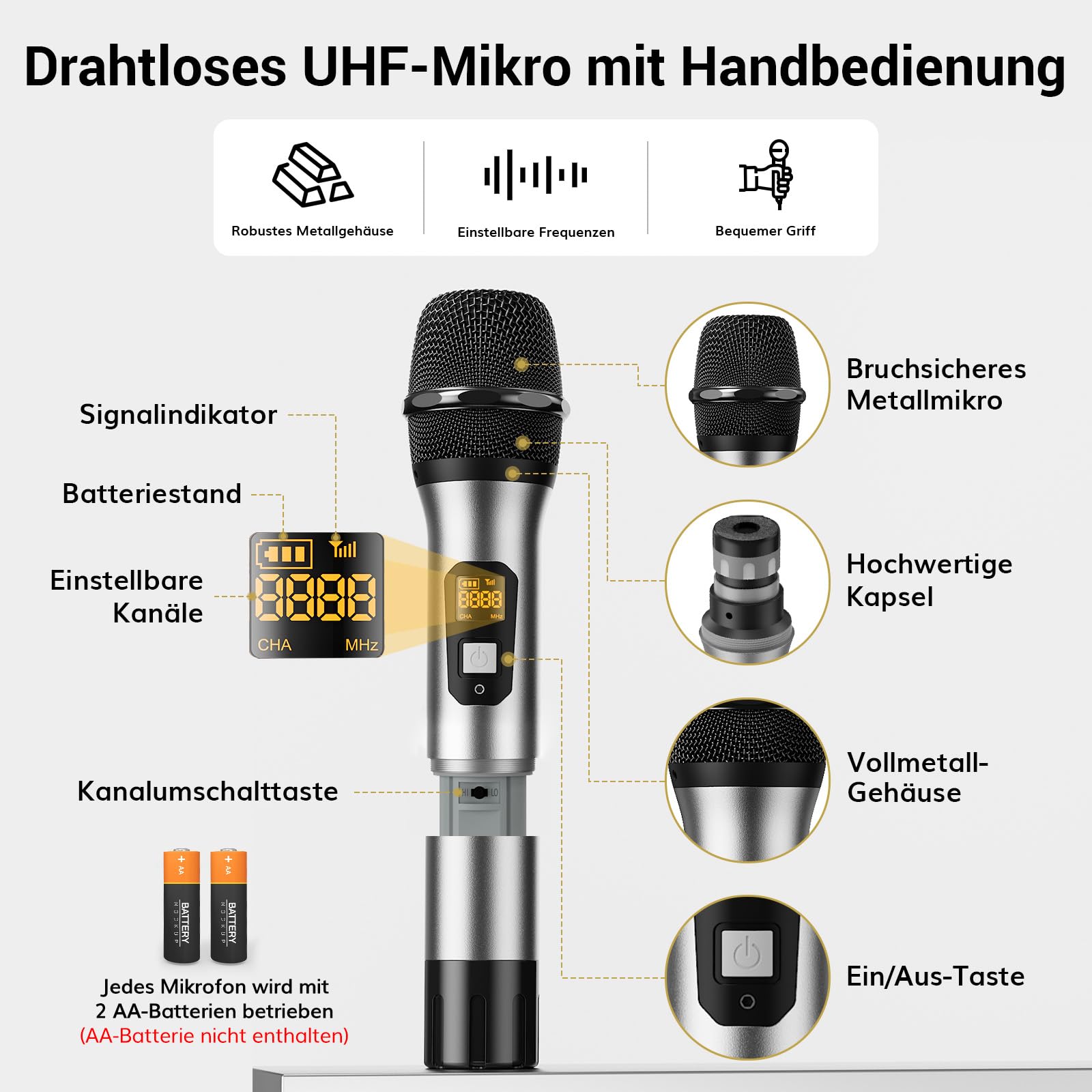 TONOR Duales UHF Mikrofon Kabellos Set mit Handmikrofon Bodypack Headset Lavalier, 2x5 Frequenzen 60 m Reichweite TW821
