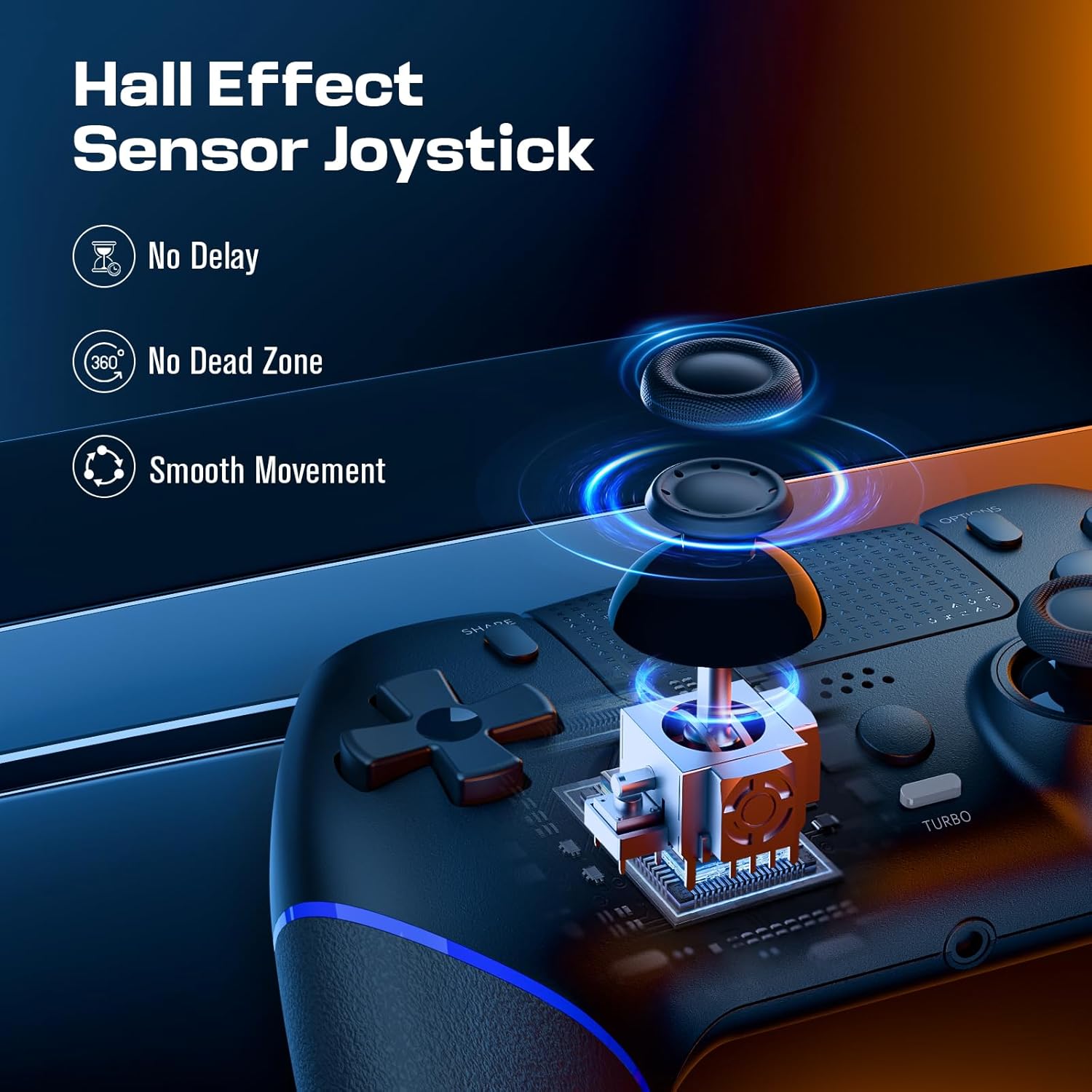 Diagram of Hall Effect Sensor Joystick technology