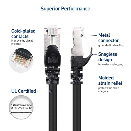 Miniatura 4 de Cable Matters Cable Ethernet Cat6A blindado largo sin enganches de 10 Gbps de 35 pies (SSTP, cable Ethernet blindado SFTP, cable Cat6 blindado,