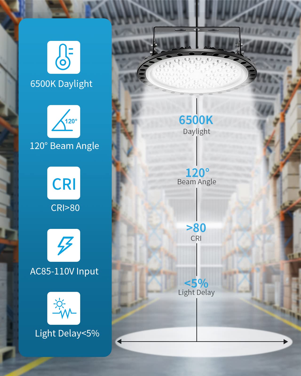 Lukyamzn 4 Pack UFO LED High Bay Light 150-Watt, 21000lm, 5000K Daylight, IP65, Commercial Shop Light For Workshop Barn Factory SA1127B446 - The Home Depot