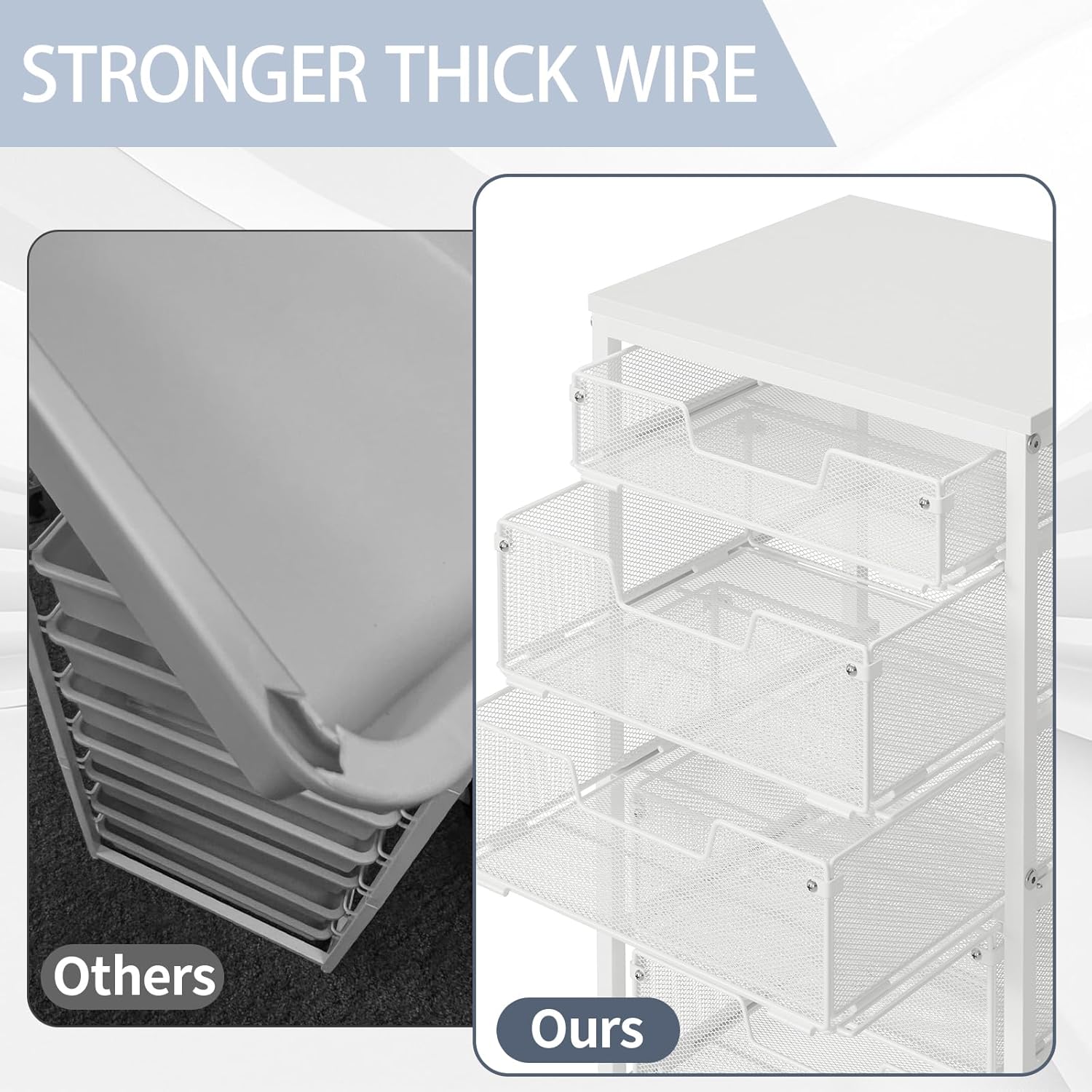 5段引き出しモバイルファイルキャビネット デスク下収納 整理整理キャスター付き ホワイト