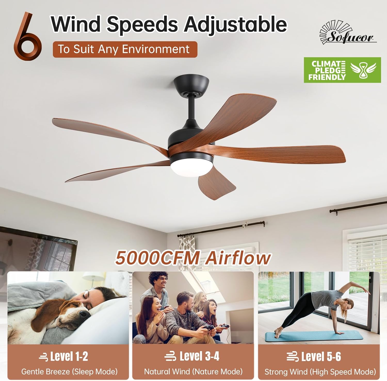 Sofucor 52 Inch Smart Ceiling Fan with Light, Modern Ceiling Fan with Dimmable Memory LED, Compatible with Alexa/Google/App, 6 Speeds 5000CFM, Timer Quiet Reversible DC Motor, 5 Plastic+ABS Blades