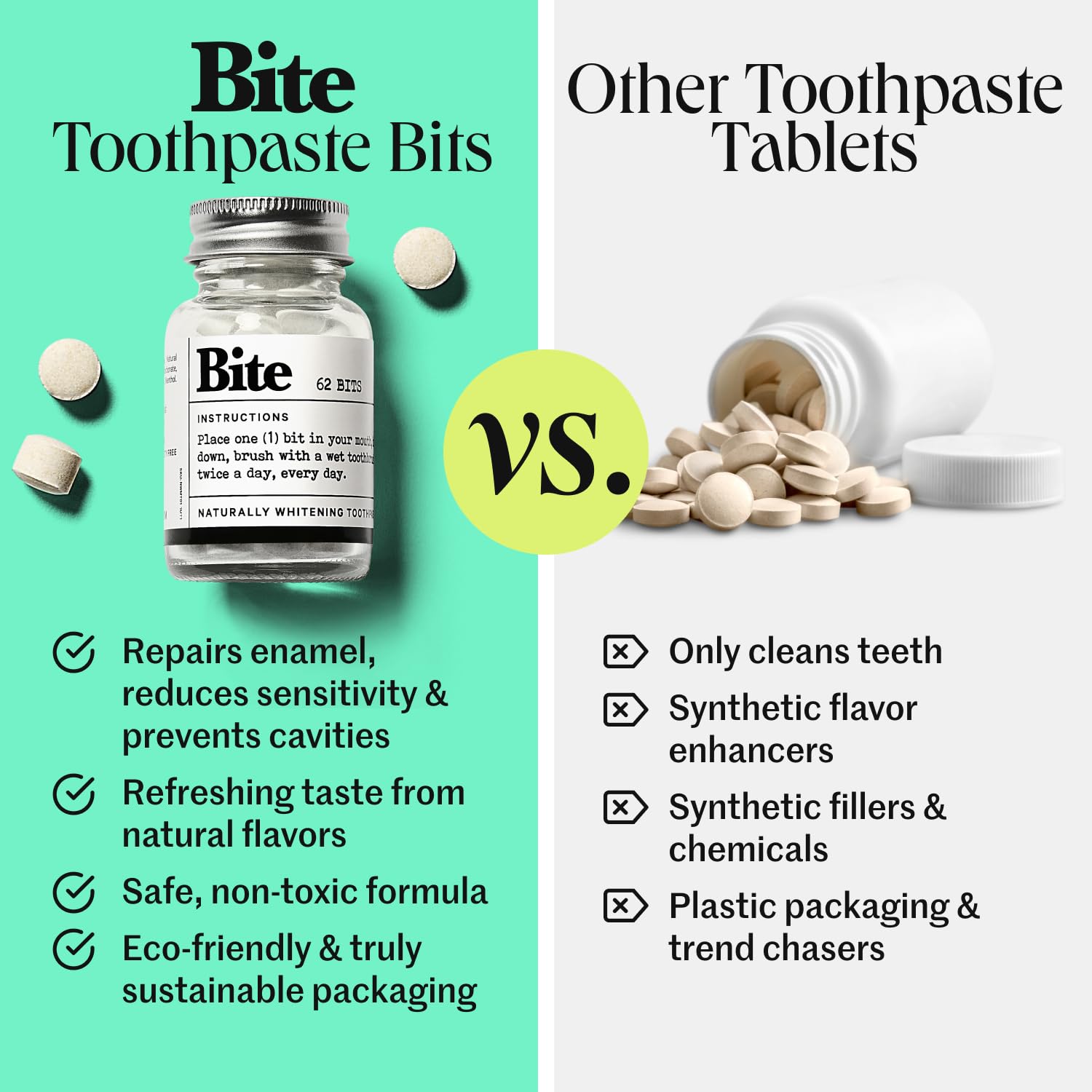 Bite Whitening Toothpaste Tablets – 2 Months – Fluoride Free, Nano Hydroxyapatite + Xylitol, Mint – Vegan, Cruelty-Free, Made in USA, Sensitive Teeth, Travel Size, Adults, Kids, (2 Bottles, 124 Tabs)