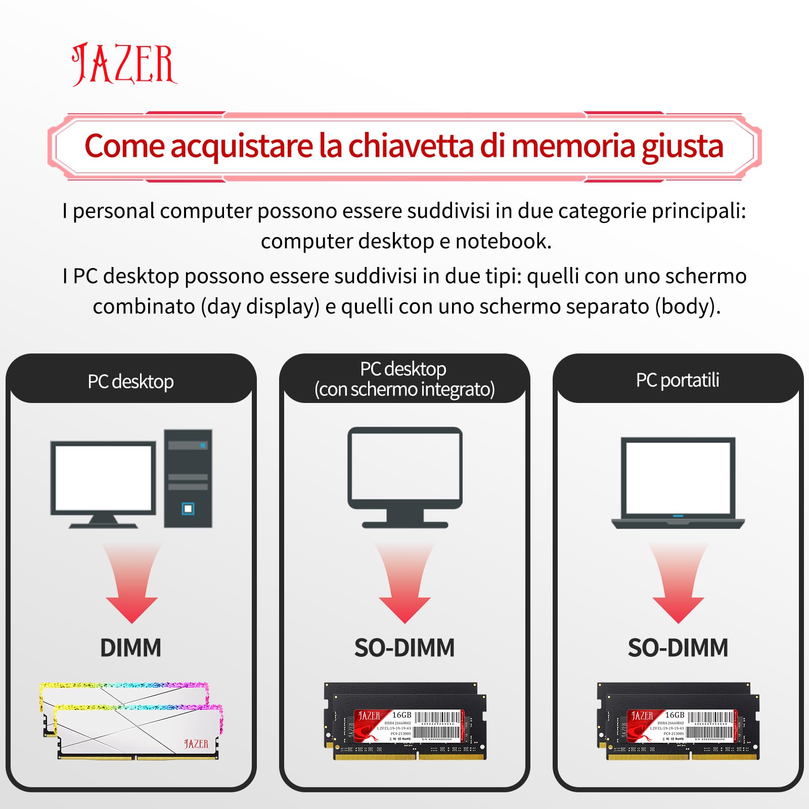 JAZER RAM DDR4 16GB 2666MHz SODIMM para Portátil, Módulo de Memoria para Computadora Laptop, PC4-21300, 1.2V, CL19