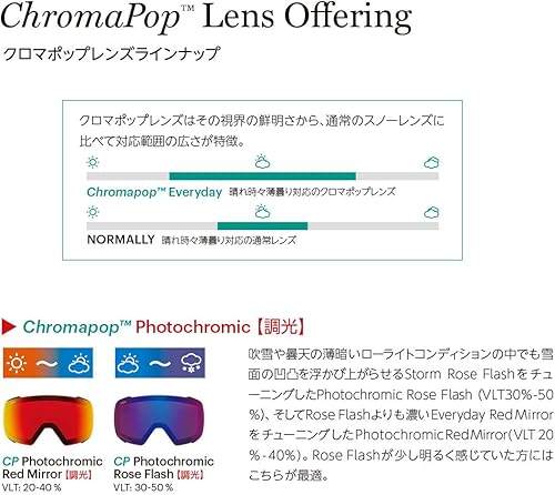 Miniatura 6 de SMITH Gafas unisex para adultos, diseño Skyline XL Low Bridge Fit para deportes de nieve