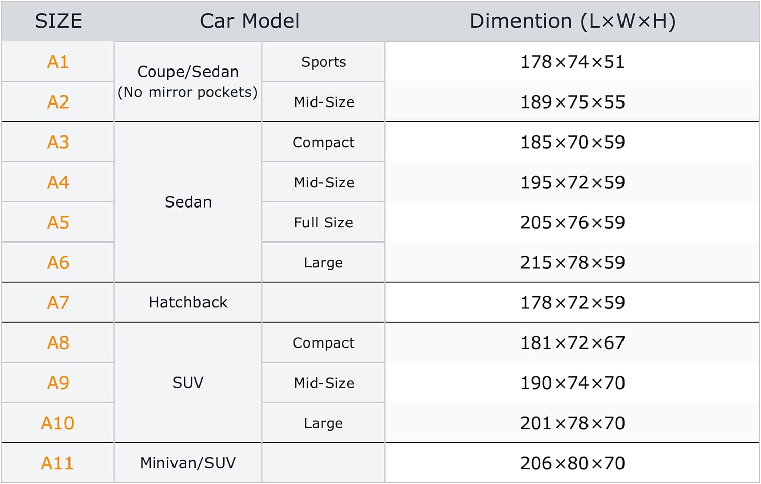 Coverlex Car Cover for Compact Sedans, 6 Layers Full Exterior Covers Universal Fit for VW Jetta, Nissan Sentra, Hyundai Elantra, Toyota Corolla, Honda Civic, Fit Length 175-185 inchs