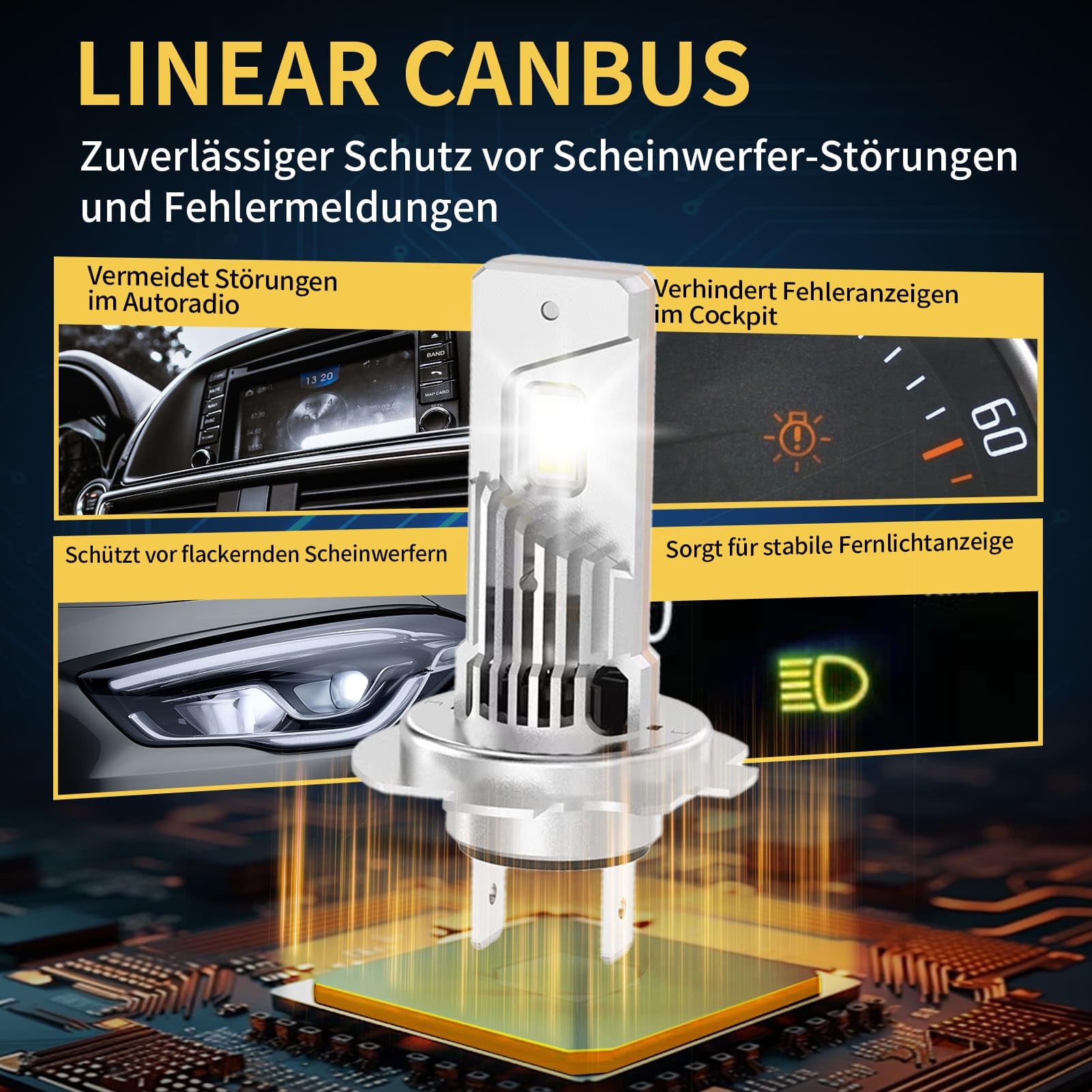 H7 Halogen lampe Auto 12V 55W 6000K Extra Hell & Langlebig, H7 Scheinwerferlampe Plug & Play, 1:1 Mini-Bauform Halogenersatz, IP68 Wasserdicht, 2er-Pack