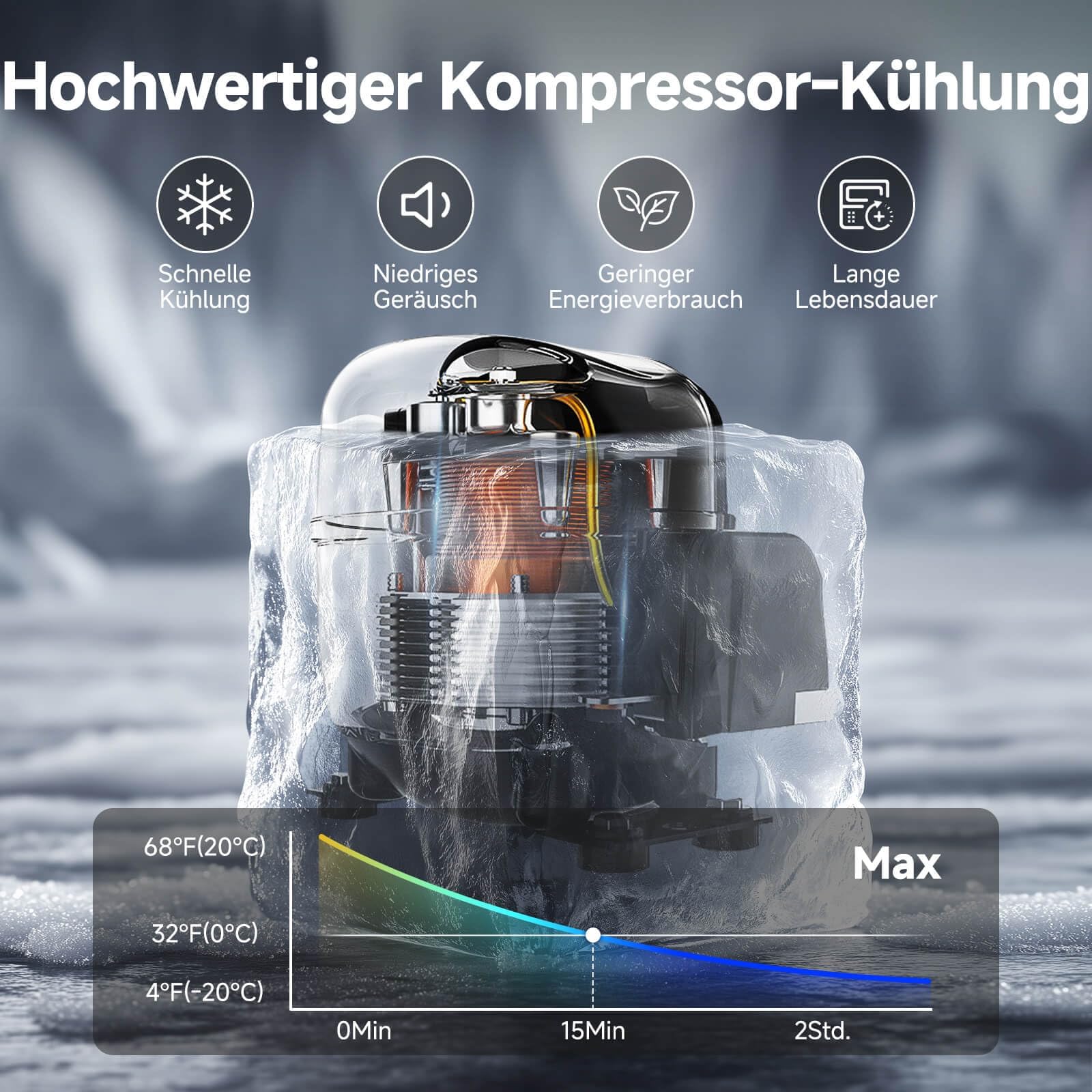 AAOBOSI 55L Kompressor Kühlbox, APP, LED, -20°C bis 20°C, 12/24V & 100-240V, mit Rädern
