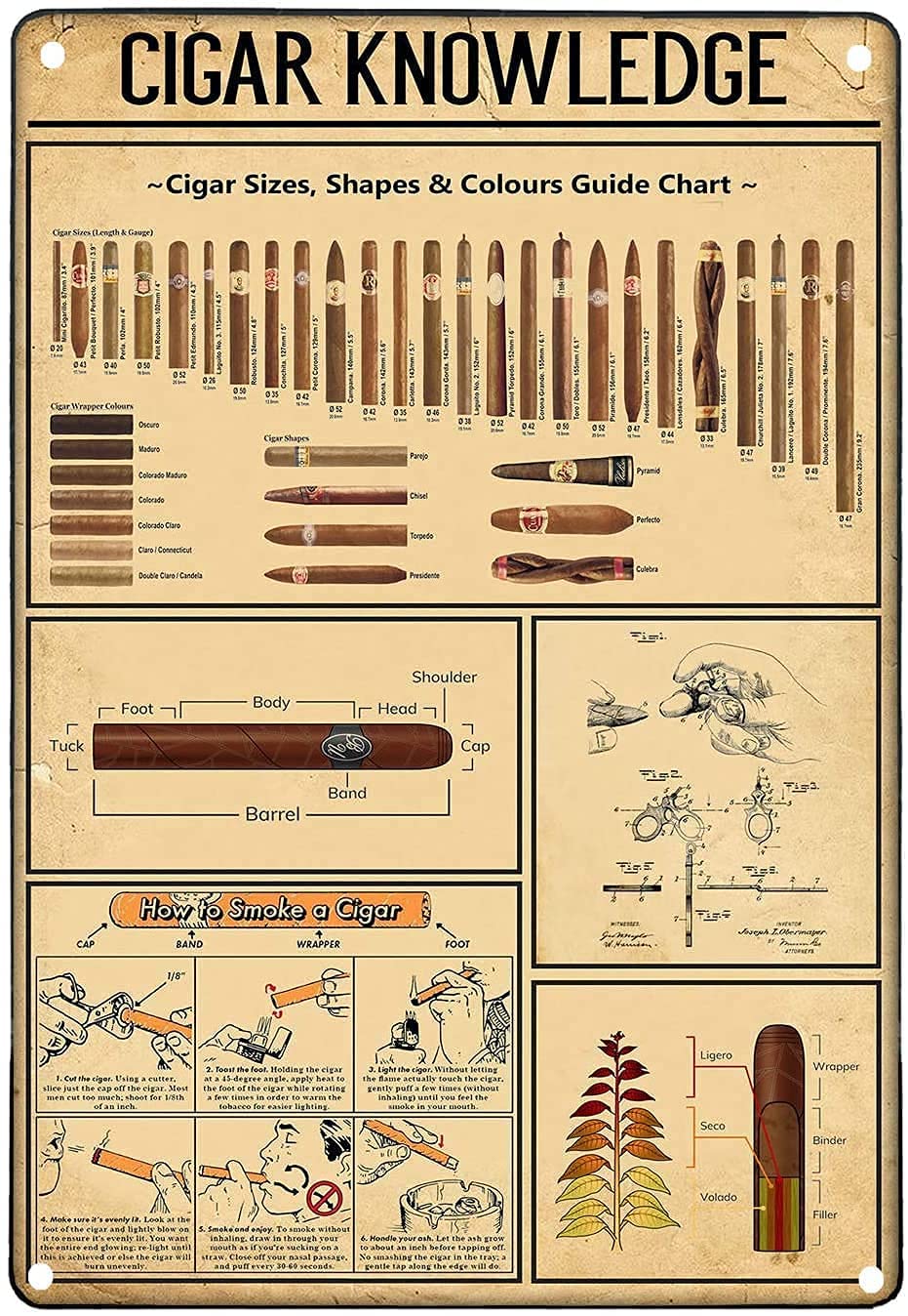 WZVZGZRetro Metal Tin Sign - Vintage Art Poster Plaque Cigar Knowledge Poster for Home Living Room Kitchen Cafe Bar Wall Decor Signs 8x12 Inch