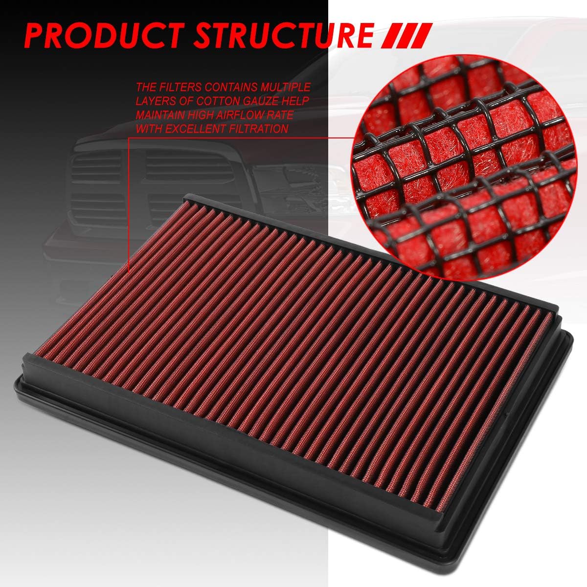 Auto Dynasty High Flow Engine Air Panel Filter Drop-in Reusable & Washable Compatible with Dodge Ram 1500 2500 3500 Pickup Classic 4500 5500 02-20 (Red)