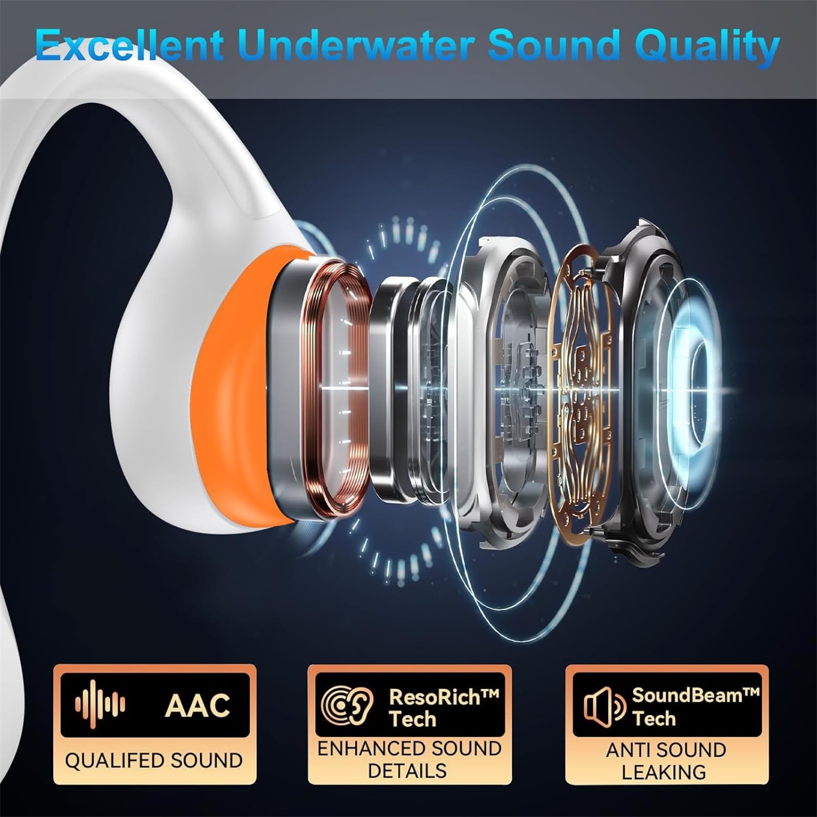 IPX8 Wodoodporne słuchawki przewodnictwa kostnego, X7s, Bluetooth, 32 GB, MP3, pływanie, sport, bezprzewodowe słuchawki z mikrofonem, HiFi, bas, muzyka stereo (białe)
