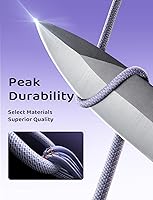 Vista 26 de LISEN Cable USB C, paquete de 5 [3.3/3.3/6.6/6.6/10 pies] USBC a USBC cable de carga para iPhone 16e 15 Pro Max, cable de 60 W (3.1 A) C a C