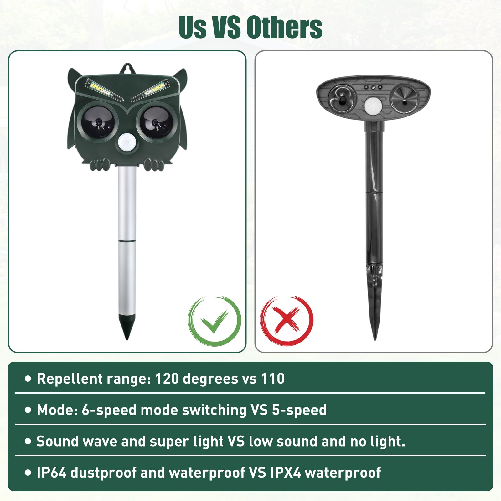 Répulsif pour chats pour jardins, répulsif à ultrasons solaires pour animaux d'extérieur, répulsif pour chats avec piquet et lumière LED clignotante étanche, pour écureuils de cour, chats, renards