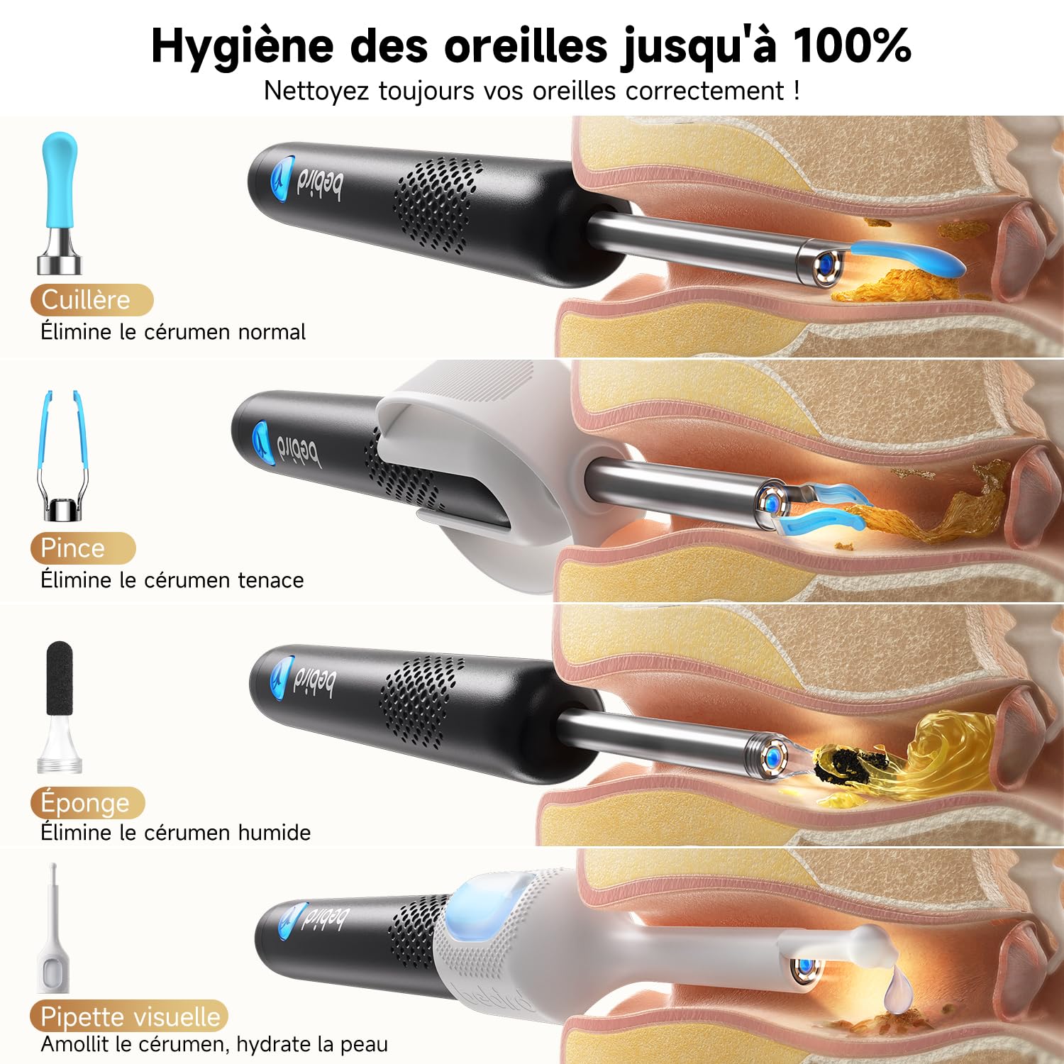 Otoscope Cure Oreille Nettoyage Camera Lumière Kit Élimination Cérumen Domestique