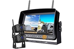 Backup Camera Wireless Monitor Featuring Stunning FHD 1080P Resolution