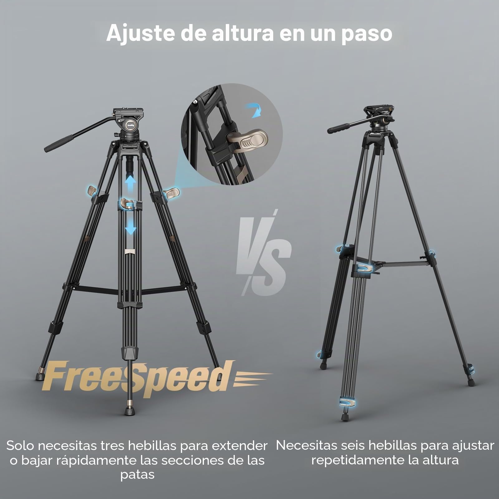 SMALLRIG Trípode de Vídeo Resistente con Cabezal Fluido, Trípode Profesional de 191cm con Adaptador de Cuenco de 75mm, Ajuste de Altura en un Solo Paso, Carga de hasta 8kg - 4163