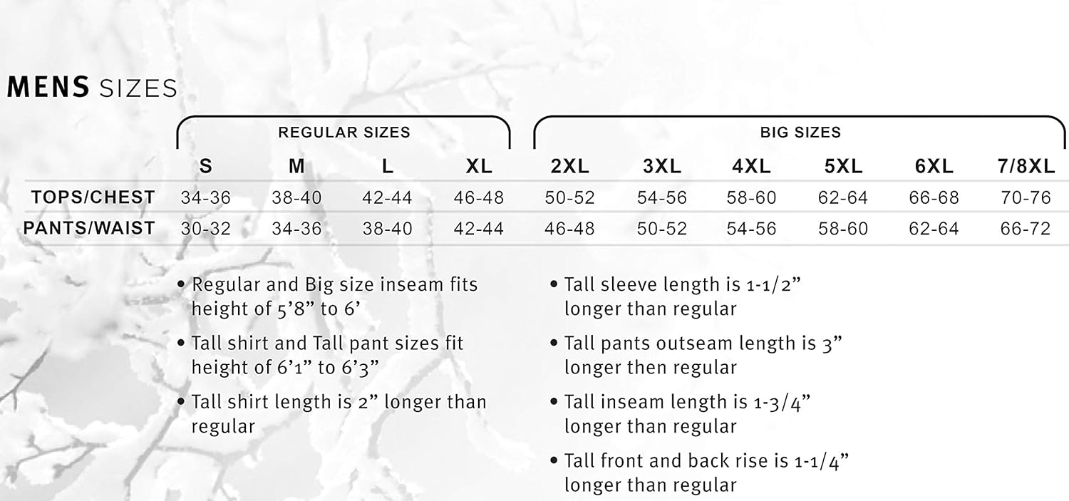 Indera Men's Expedition Weight Cotton Raschel Knit Thermal Underwear Pant : Clothing, Shoes & Jewelry