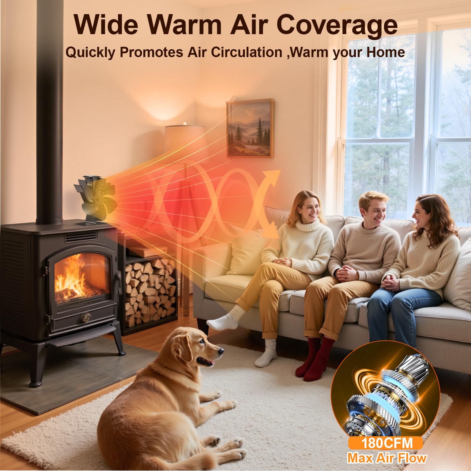 Ventilateur Poele à Bois,Ventilateur Alimenté à la Chaleur,6 Pales pour Cheminée Tuyau/Poêle à Granulés/Gaz/Bûche/Pellet