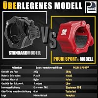POUDI SPORT Krómozott Acél Bicepsz Rúd 120 cm - 10 kg Súlyú Edzőrúd 182 kg Terhelhetőséggel, 50 mm Átmérővel, Piros Súlyzárral 7