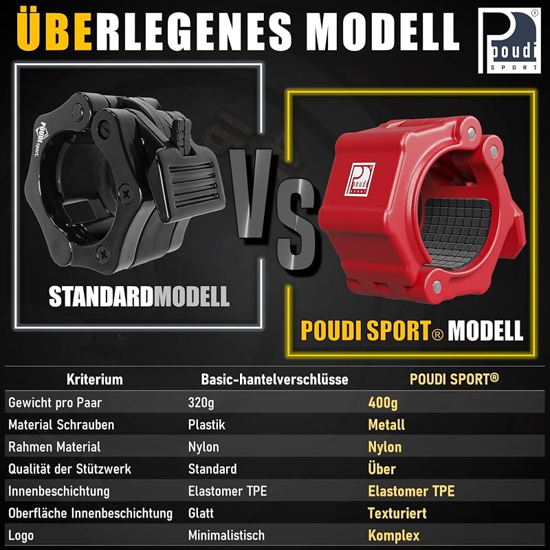 POUDI SPORT Krómozott Acél Bicepsz Rúd 120 cm - 10 kg Súlyú Edzőrúd 182 kg Terhelhetőséggel, 50 mm Átmérővel, Piros Súlyzárral