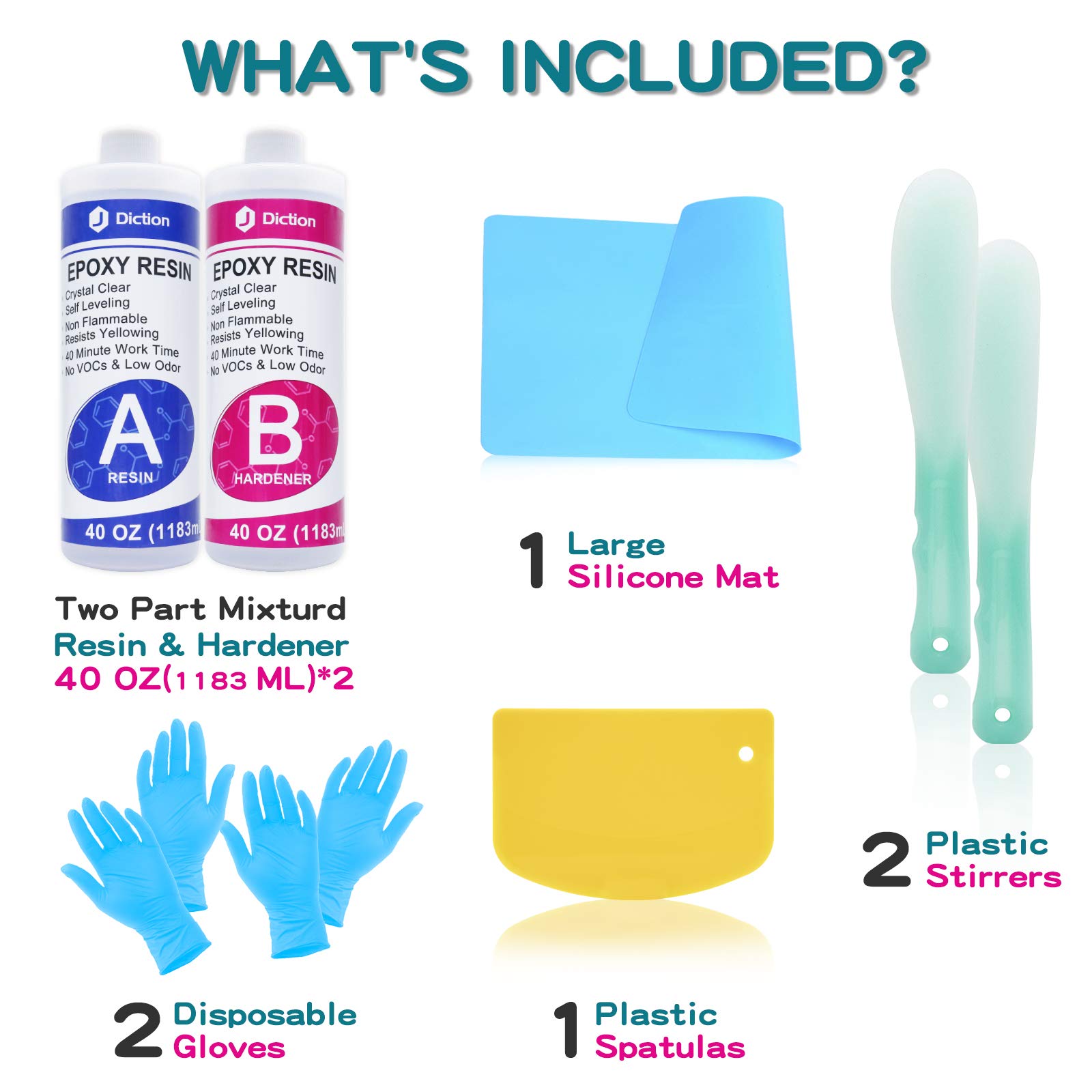 80OZ Epoxy Resin JDiction Epoxy Resin Kit Crystal Clear for Art