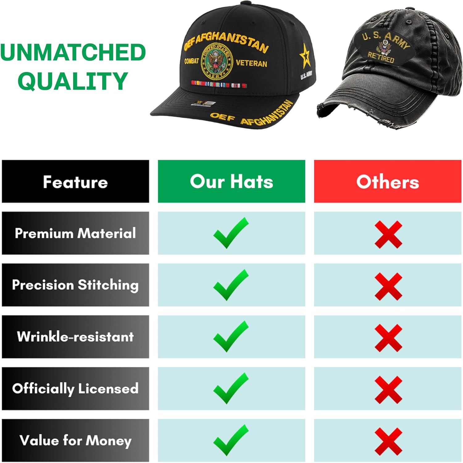 Operation Enduring Freedom OEF Afghanistan Veteran Hat for Men Official Licensed US Army Combat Veterans Cap - Image 5