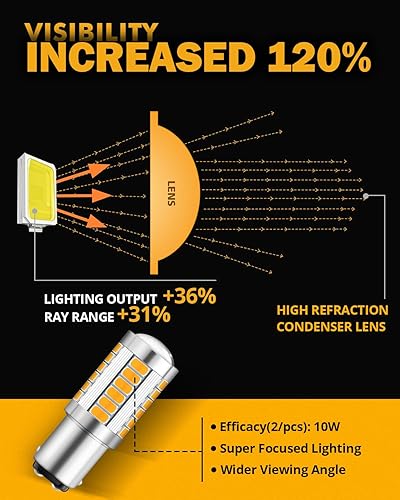 Miniatura 7 de Auxbeam 1157 2357 Bombillas LED amarillas ámbar, súper brillantes 2057 2357 7528 BAY15D Bombillas LED de reemplazo para luces de señal de giro