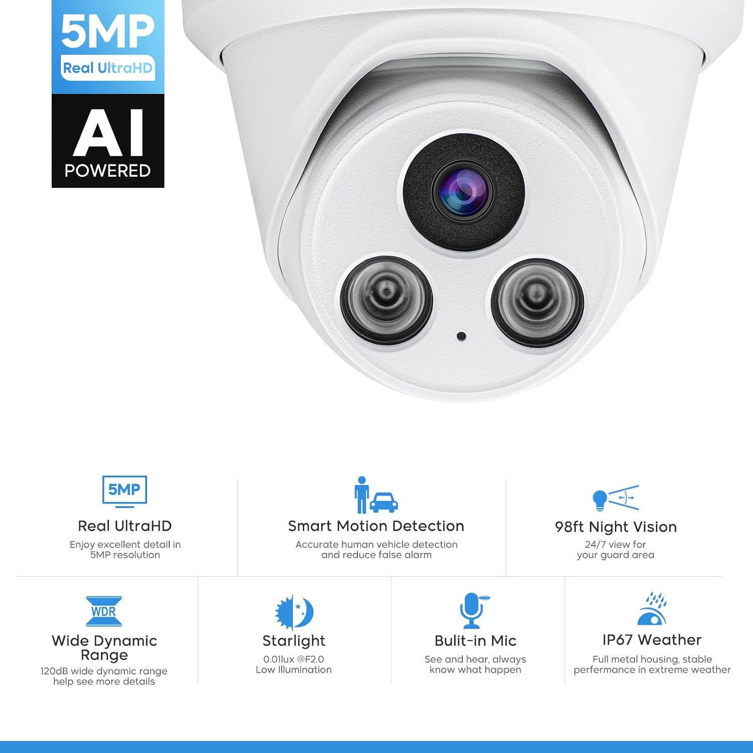 5MP PoE IP Camera Outdoor Compatible with HKV NVR, Human/Vehicle Detection, 98ft Starlight Night Vision, 1/2.8'' CMOS, 2.8mm Lens for 118° FOV, Built-in Mic, IP67 Waterproof, H.265+