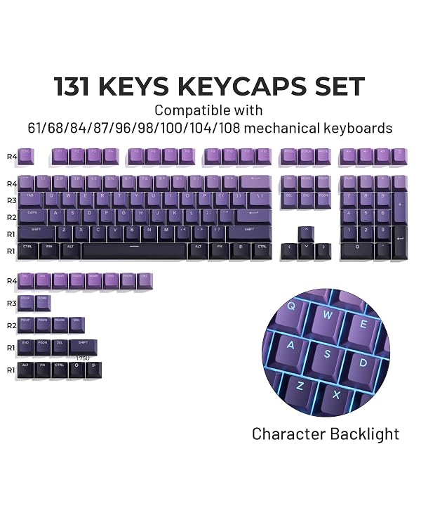 x XVX Shine Through PBT Keycaps, Custom Keycaps 60 75 100 Percent Cherry Profile, Doubleshot Key caps Set for 61/64/68/84/87/100/104/108 Gaming Mechanical Keyboard, Gradient Purple by SDYZ - Image 2