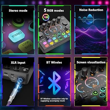 Podcast Equipment bundle for 2 for live streaming