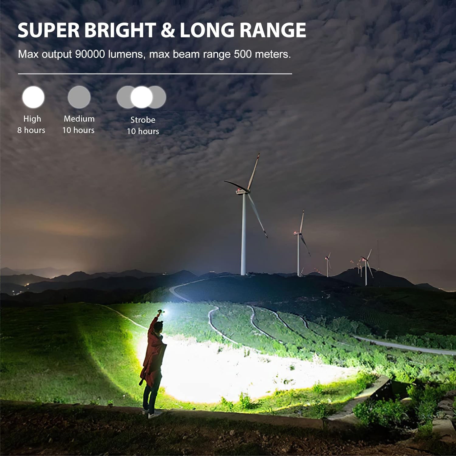 Led Flashlights High Lumens Rechargeable, Powerful 90000 Lumens Super Bright Flashlight with Long Lasting Battery & USB Cable, 3 Modes Zoomable Waterproof Tactical Flash Light for Hunting, Fishing : Tools & Home Improvement