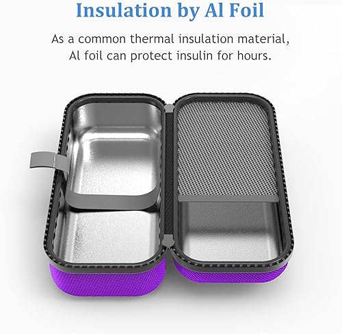 Miniatura 4 de SHBC Estuche de transporte para bolígrafo de insulina, bolsa térmica médica portátil para diabetes con ladrillo de hielo protector, conveniente para