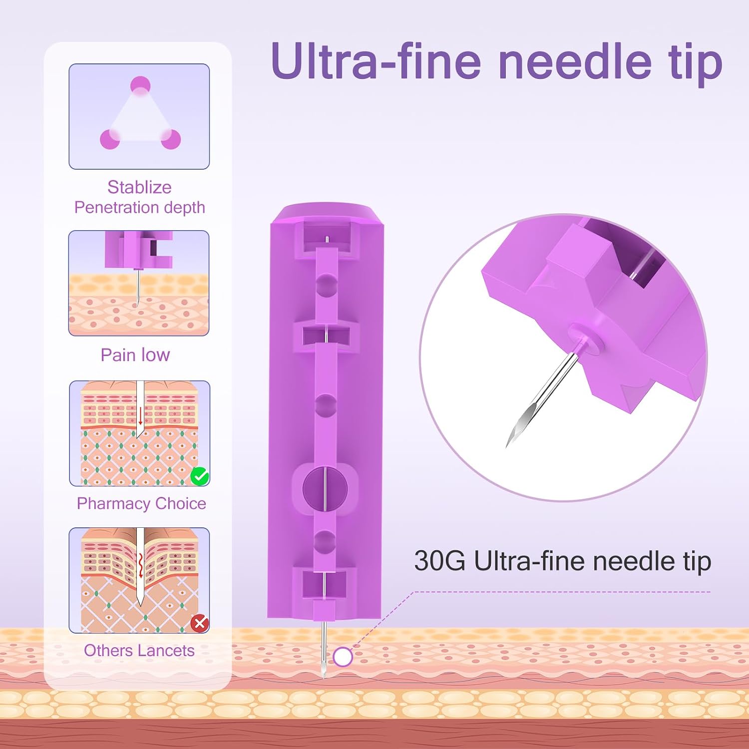 Lancets Compatible with Most Lancing Devices 30 Gauge Lancets for Diabetes Testing (200PCS)