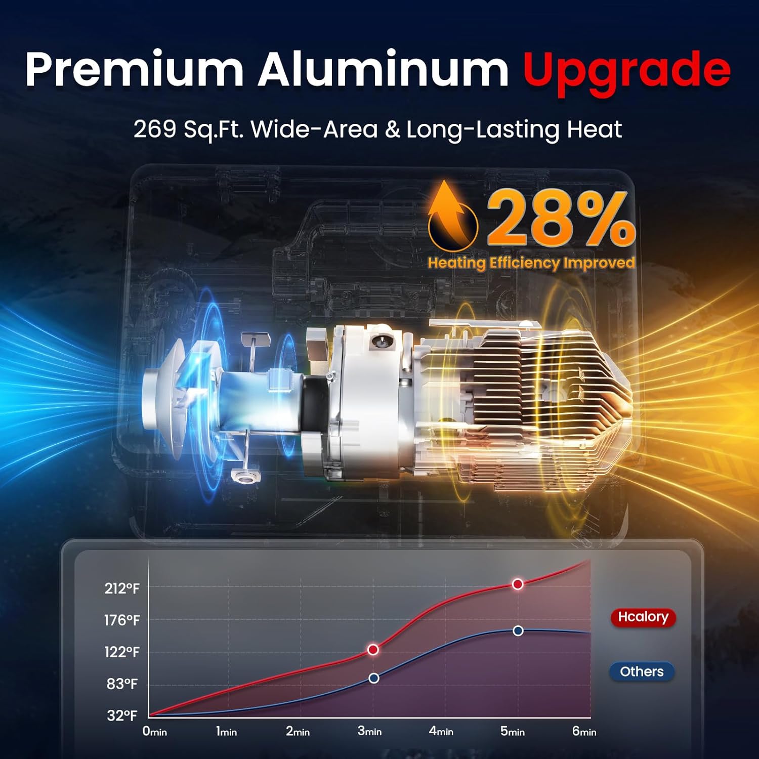 8KW Diesel Heater, 5L Toolbox Compact 2S Portable Parking Diesel Air Heater 110V/12/24V All in One with App Control, Altitude Mode and no tick for RV Garage Camper Grey 2025 Upgraded