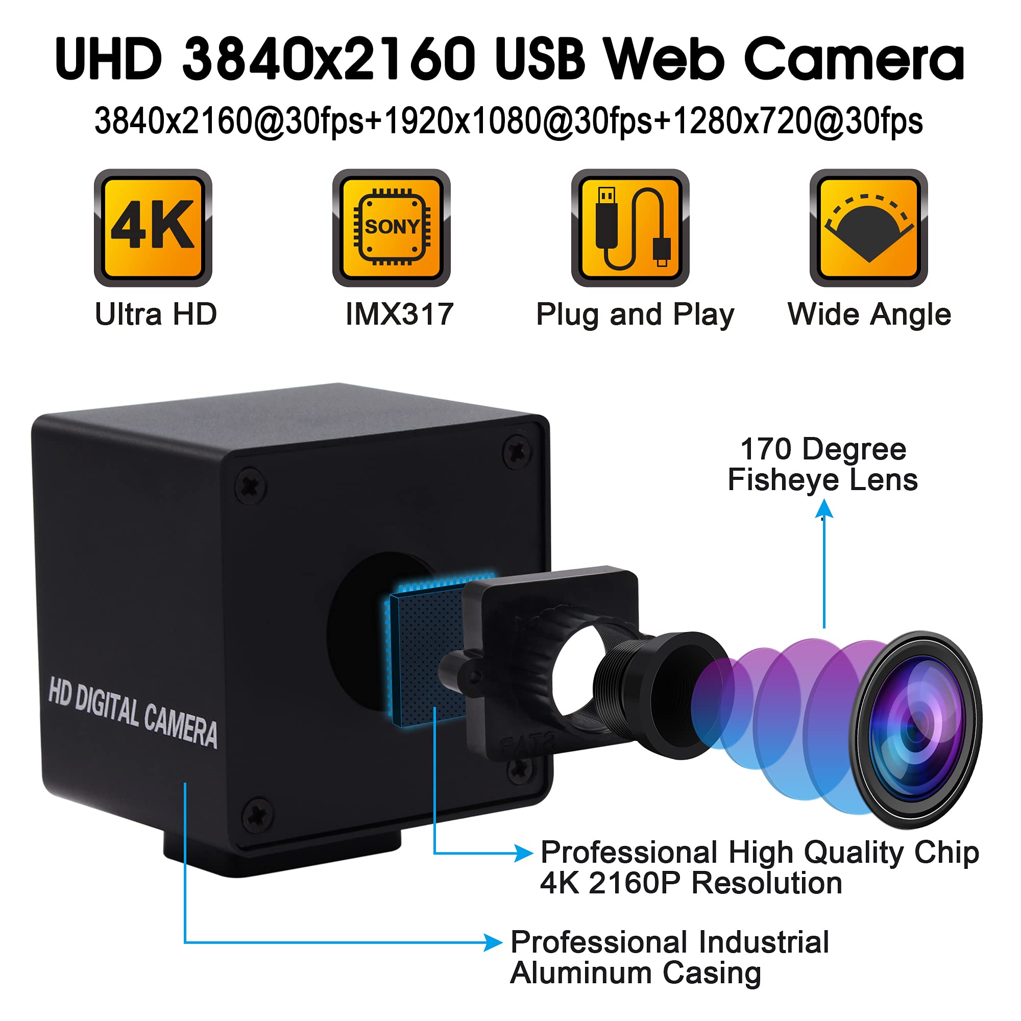 ELP Webcam 4K, Ultra HD, gran angular 30 fps, cámara web para PC, con objetivo de 170 grados, sensor IMX317, mini cámara UVC, cámara web OTG, para Mac/Windows/Linux/Raspberry Pi USB4KHDR01-KL170