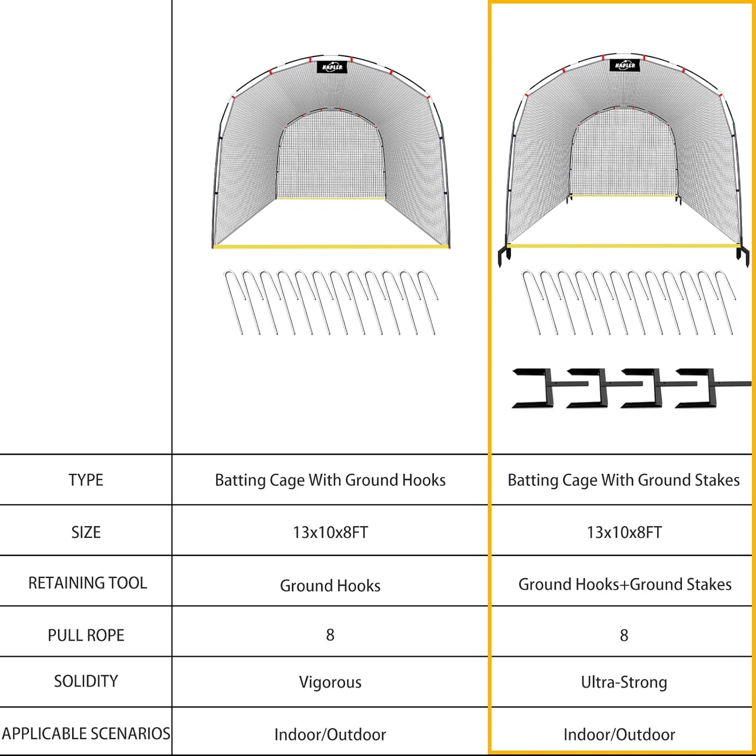 Kapler Baseball Batting Cage Net - 13ft x 10ft x 8ft Secure Steel Frame and Heavy Duty 4 Ground Stakes - Solo or Team Training for Backyard Field Outdoor Indoor Use