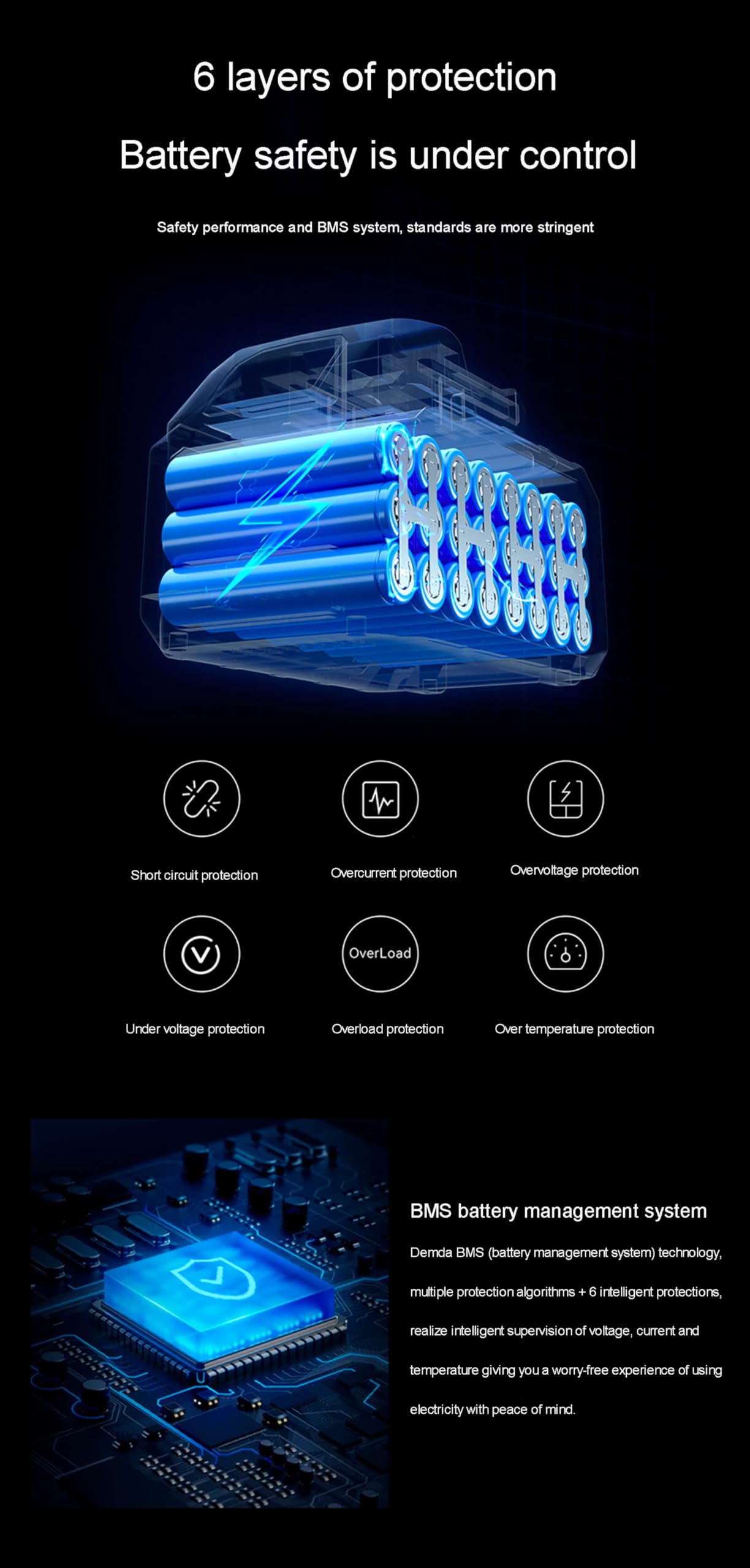 Station d'alimentation Portable 288 Wh avec Prise Secteur 300 W/100 V-240 V, Batterie Externe Solaire pour Camping-Cars, véhicules de Loisirs et véhicules de Secours.