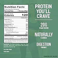 Vista 4 de Mezcla de polvo de proteína vegana PEScience Select