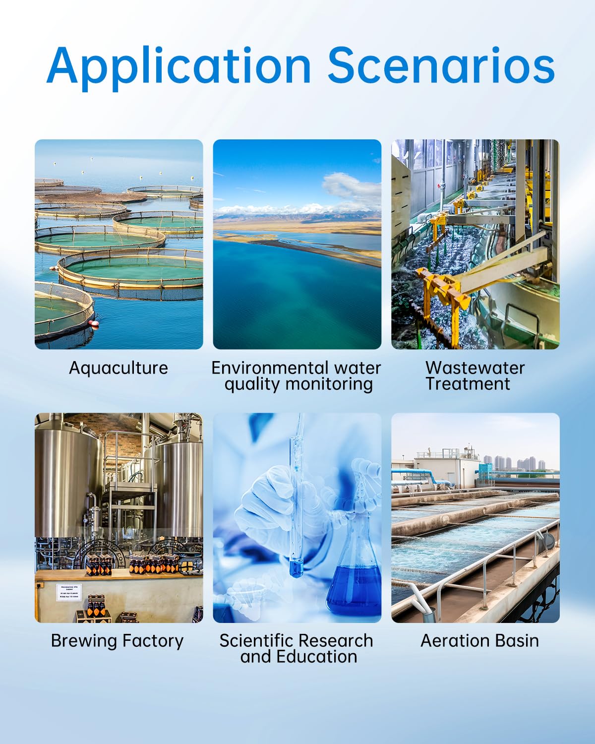 LOHAND Portable Fluorescent Dissolved Oxygen Meter, 0.01mg/L High Precision, Professional Digital Dissolved Oxygen Tester for Aquaculture/Wastewater Treatment, Range:0-20mg/L