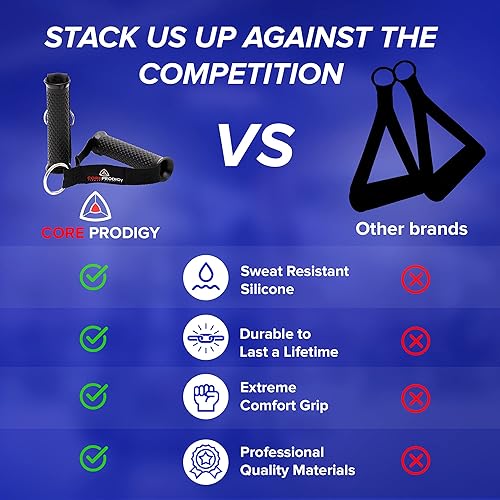 Miniatura 6 de Core Prodigy Asas de ejercicio resistentes - Accesorios de agarre para poleas de máquinas de cable, equipos de gimnasio, bandas de resistencia y