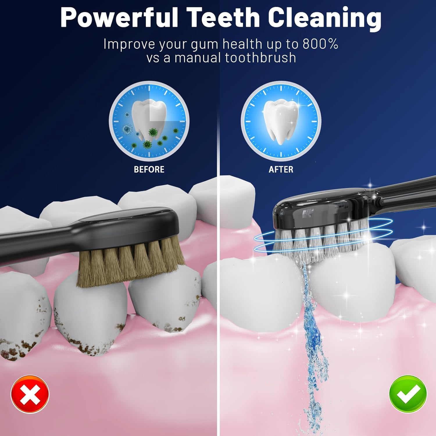 Cepillo de dientes eléctrico con hilo dental de agua, cepillo de dientes portátil, IPX8 impermeable, cabezal de cepillo y boquilla equipados, para viajes y hogar, color blanco