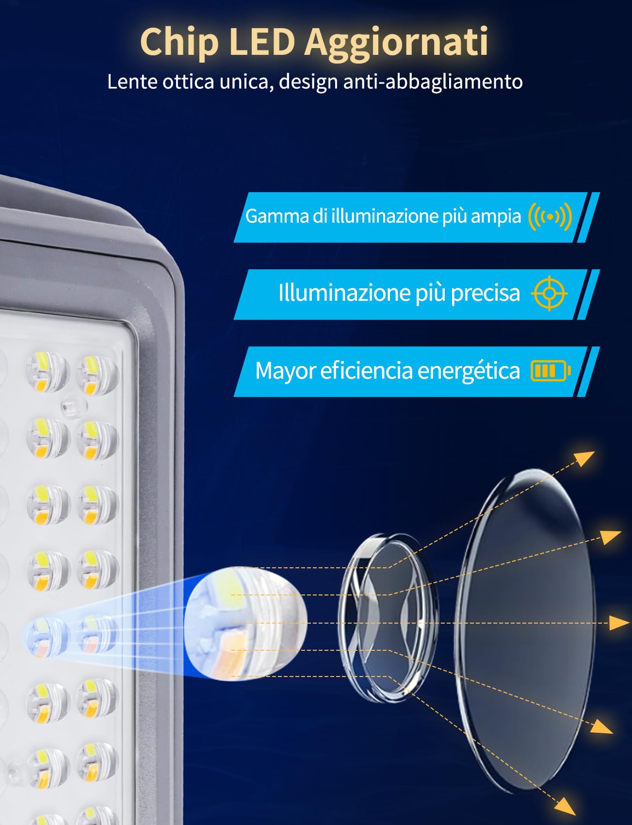 Aigostar 400W Lampione Solare Esterno, Batteria ad alta capacità da 20000 mAh, Regolabili 3000K/4500K/6500K, 4000LM, IP65, Supporto palo non incluso, Lampione LED per Giardino,Ingressi di Garage,2Pz