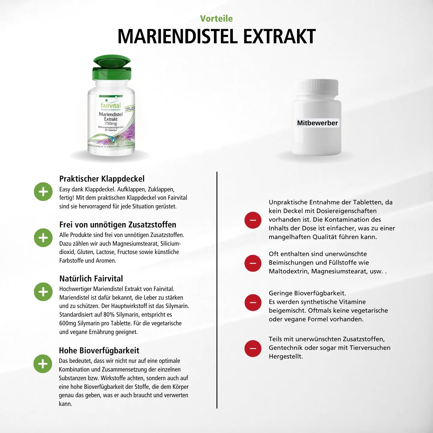 fairvital Mariendistel Extrakt 750mg, 90 Tabletten, HOCHDOSIERT mit 750mg Mariendistel Extrakt pro Tablette, VEGAN, 80% Silymarin