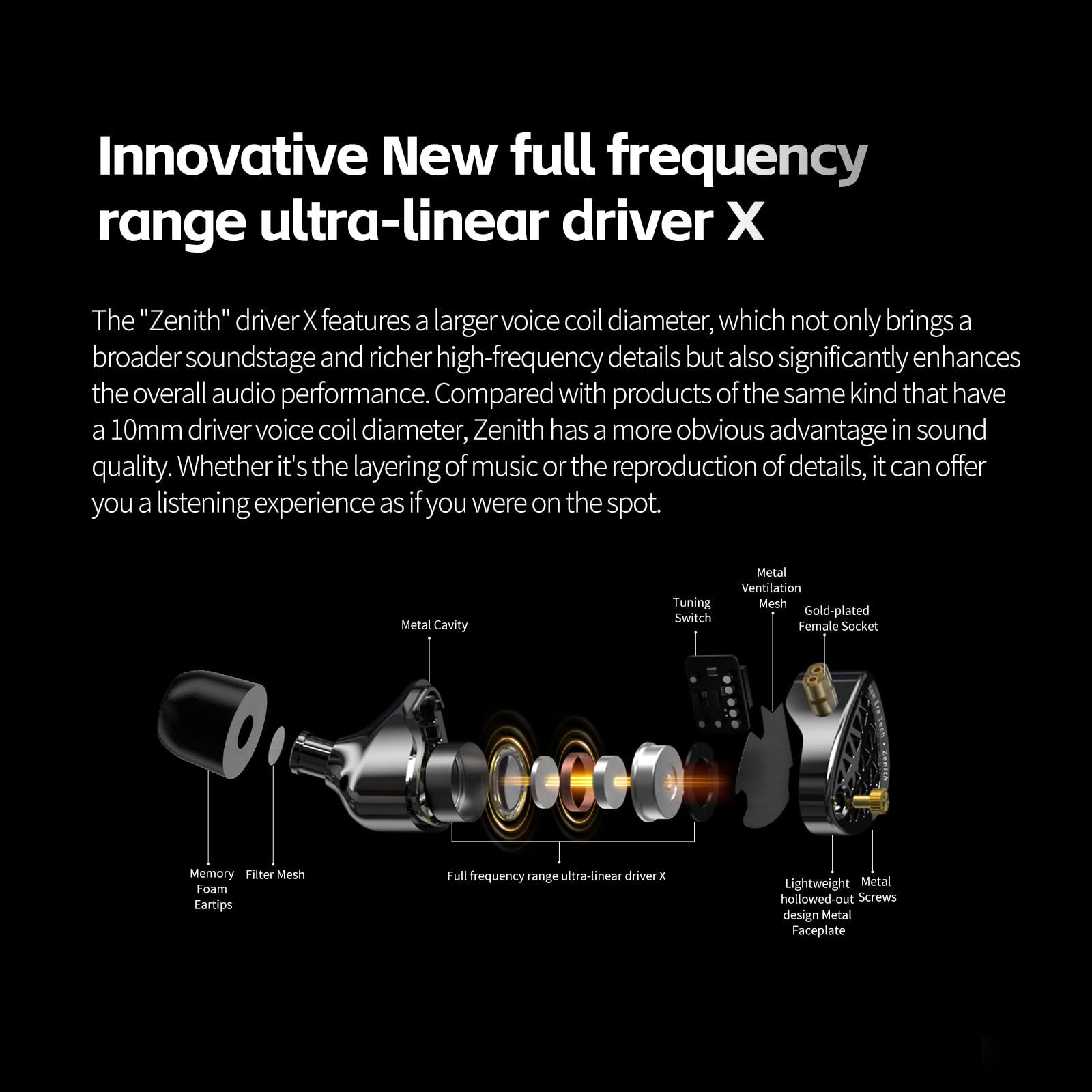 Amazon.com: KZ Zenith IEM Wired Earbuds, Professional Sound Amazon.com: KZ Zenith IEM Wired Earbuds, Professional Sound