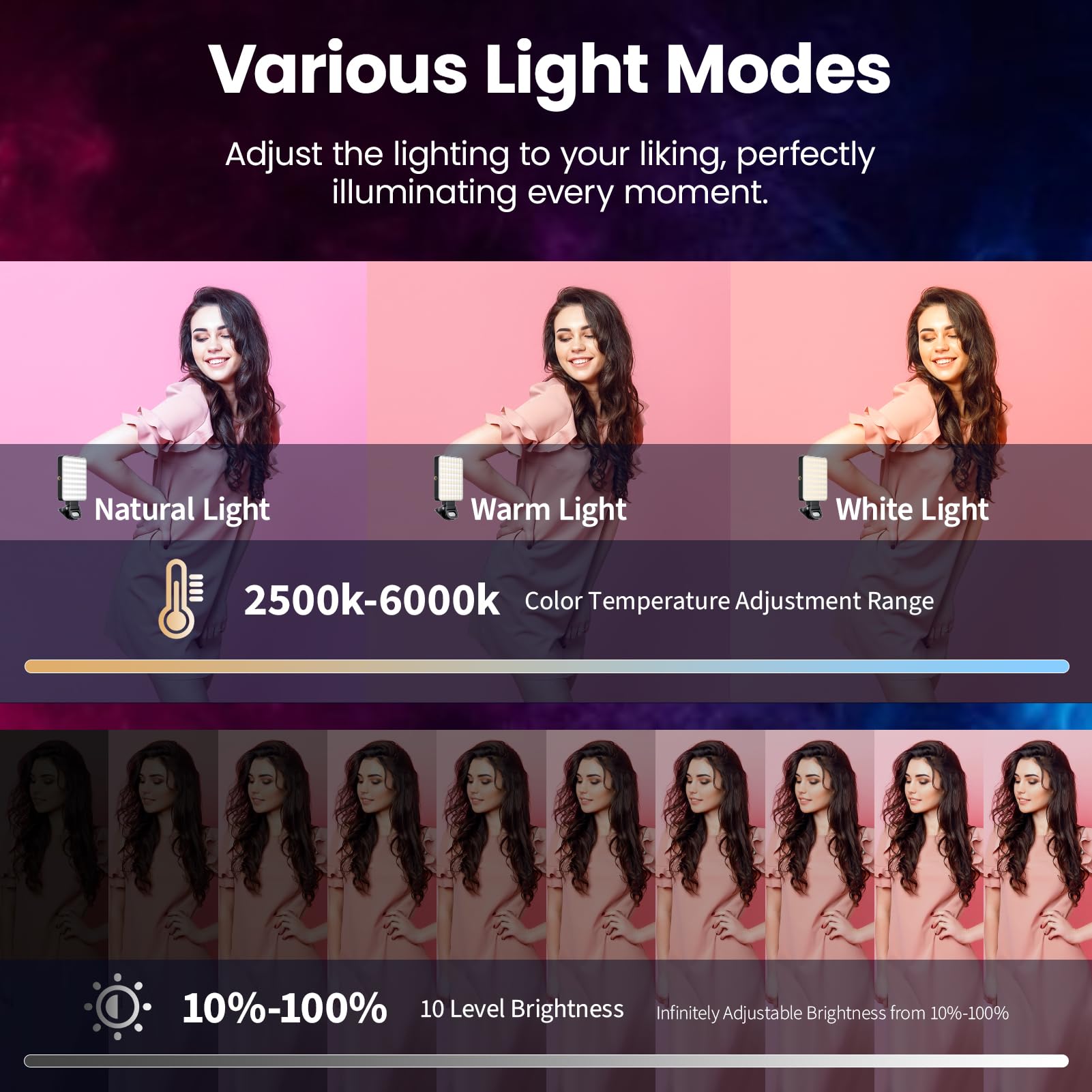 Amazon.com: 136 LED RGB Magnetic Selfie Light, gliship Portable